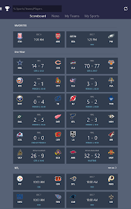 MSN Sports – Scores & Schedule – Be in a league of your own. Get scores ...