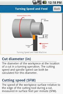Lastest Turning Speed and Feed Calc APK for PC