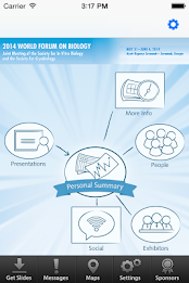 2014 World Forum on Biology poster 2