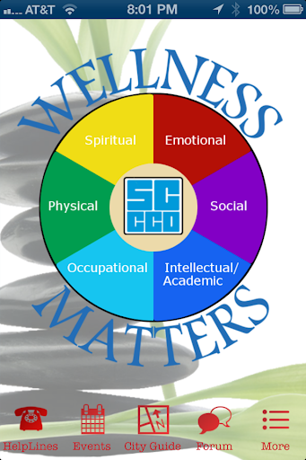 Wellness Matters - SCCCD