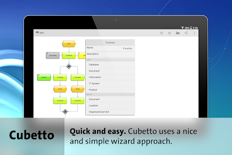 Cubetto Lite - Mind Map(圖6)-速報App