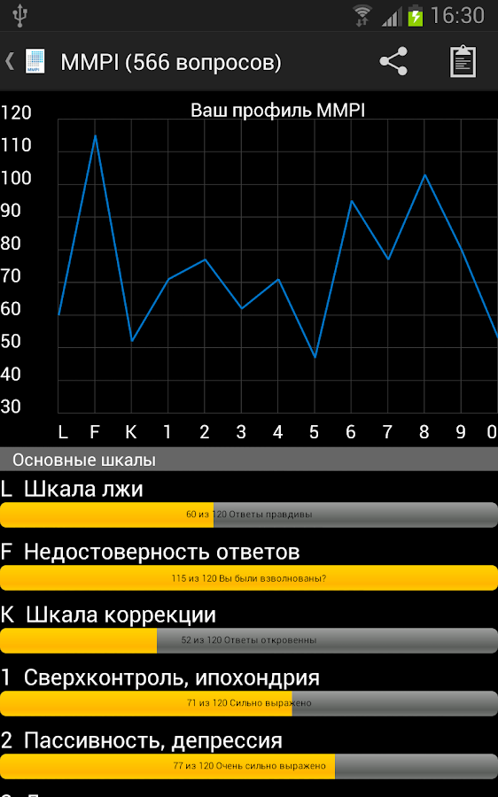 скачать психофизиологические тесты