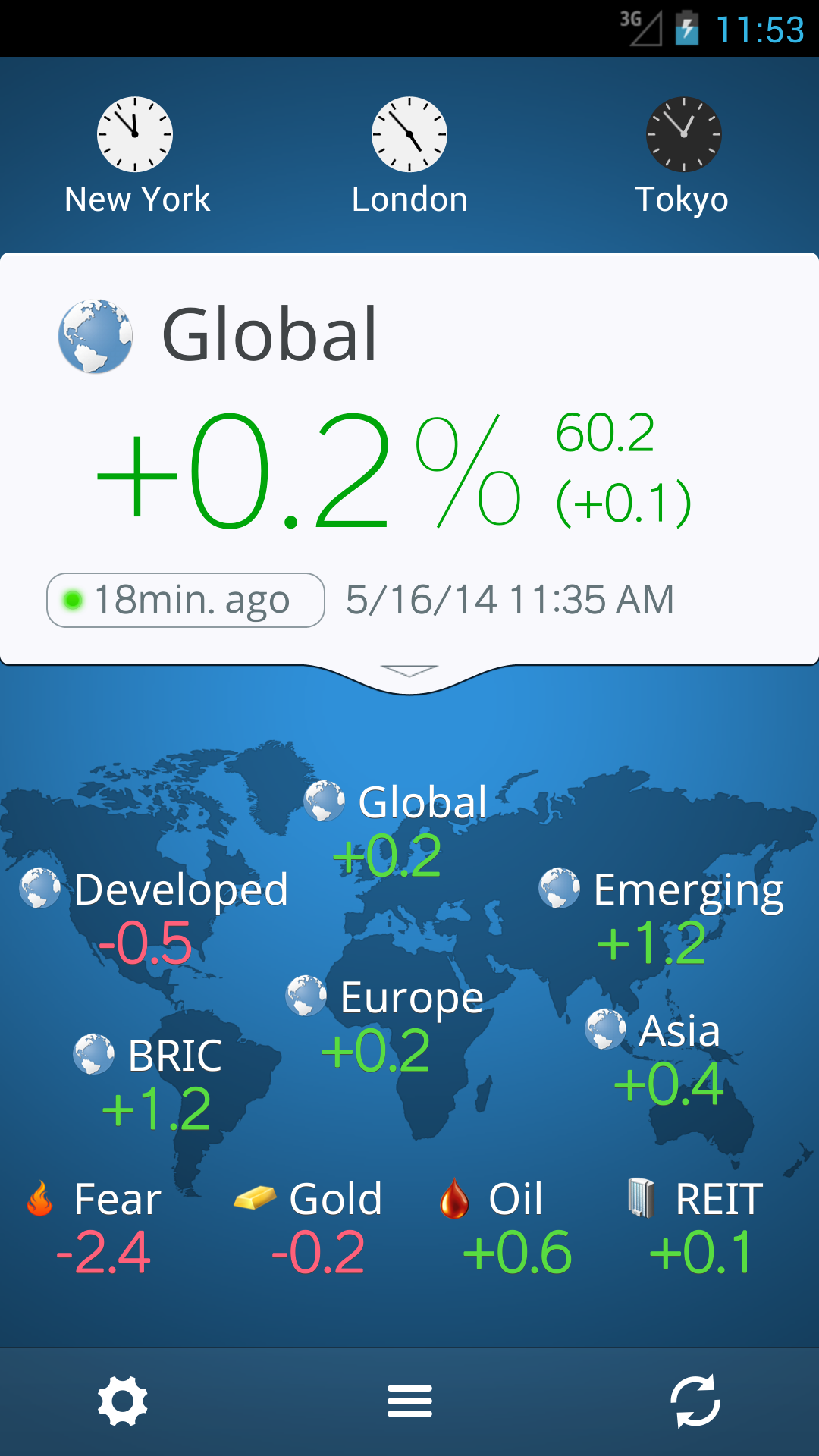Android application WorldStock screenshort