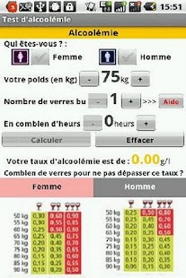 Alcoolémietest Screenshots 0