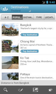 Thailand Travel Guide(圖1)-速報App