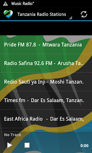 Tanzania Radio Stations