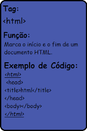 Html Tags by Al Apps poster 2