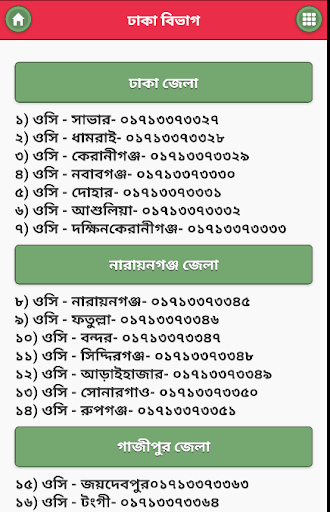 বাংলাদেশ পুলিশের মোবাইল নম্বর