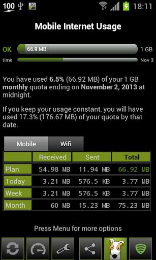 3G Watchdog - Data Usage