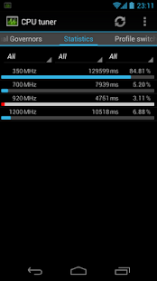   CPU tuner (Rooted phones)- screenshot thumbnail   