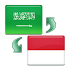 Kamus Arab Indonesia Mutarjim1.2