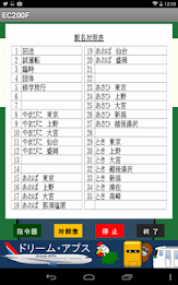 国鉄時代の方向幕FREE EC200F poster 3