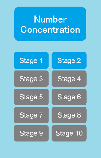 Number Concentration