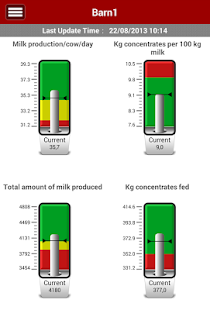 Lely T4C InHerd - FarmBeats(圖2)-速報App