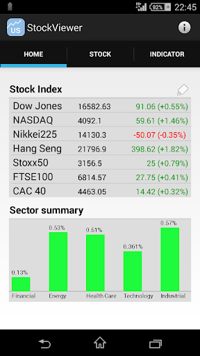 US Stock Viewer