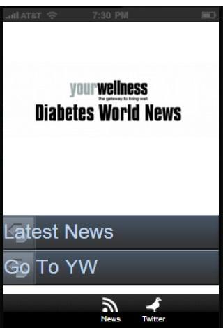 Live Diabetes News