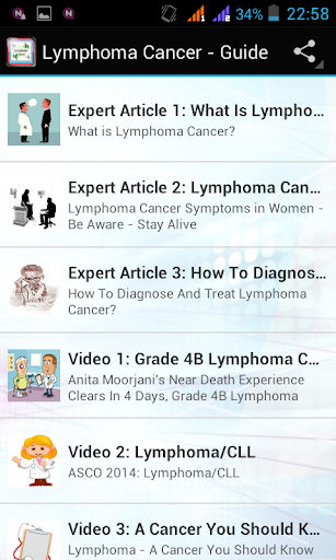 【免費健康App】Lymphoma Cancer - Guide-APP點子