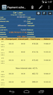 Credit Manager(圖2)-速報App