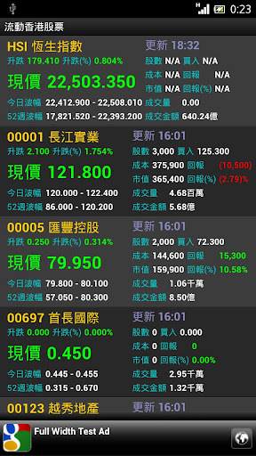 【免費財經App】流動香港股票-APP點子