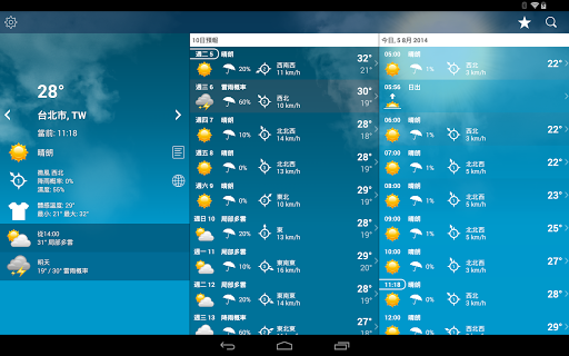 【免費天氣App】天氣 XL PRO-APP點子