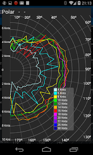 download PRO Sailtracker free