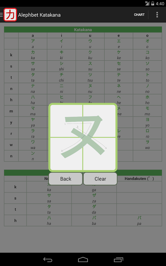 Katakana - Read and Write - Android Apps on Google Play