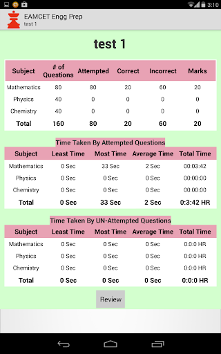 【免費教育App】EAMCET Engg Practice-APP點子