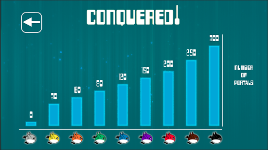 Free Gravity Bird APK for PC