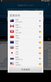 易匯率 +(圖7)-速報App