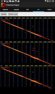 Download Frequency Dragon APK for PC