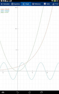 Free Graphing Calculator 2(圖8)-速報App
