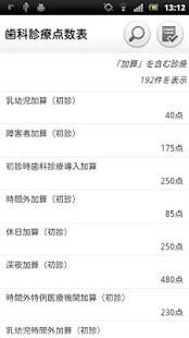 歯科診療点数表(圖2)-速報App
