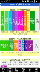 フードサーチ クラウド(圖2)-速報App