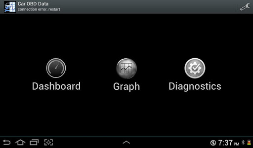 Car OBD Data