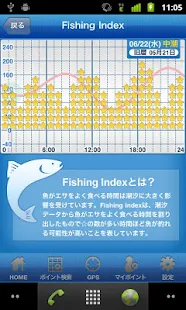 タイドグラフSELECT（釣り、潮汐表、潮時表、潮見表）(圖3)-速報App