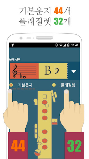 색소폰운지법 Saxophone Finger Chart