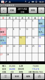 レース投票収支(圖6)-速報App