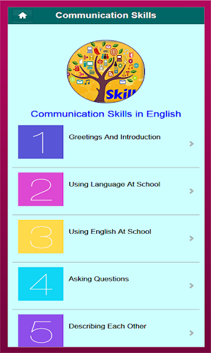 Learn English Communication