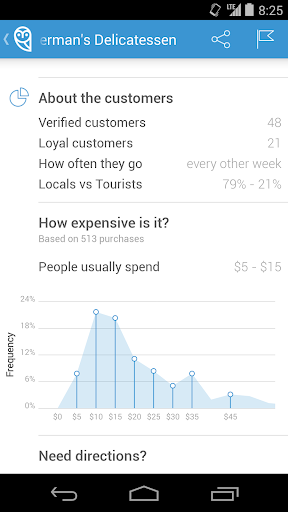 免費下載財經APP|Wisely Explore app開箱文|APP開箱王