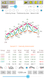 Parametric Trusses