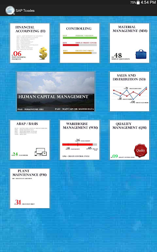 【免費商業App】SAP Tcodes-APP點子