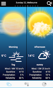 Lastest Weather for Australia APK