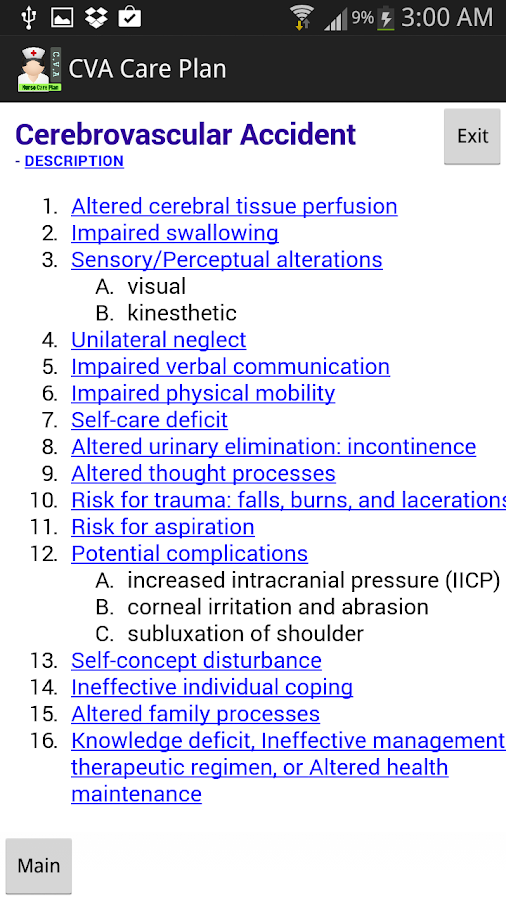symptoms of a early stroke