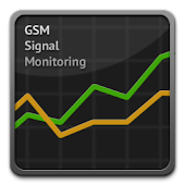 GSM Signal Monitoring