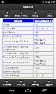 Bengaluru Auto Fare Screenshots 7