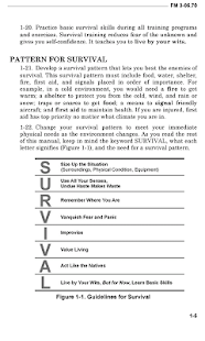 Military Survival Tactics Kit Screenshots 10