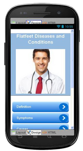Flatfeet Disease Symptoms