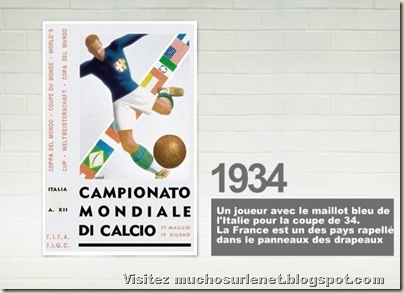 Affiche Italie 1934