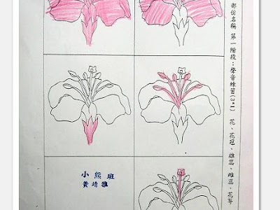 √100以上 花 部位 名称 100509-花 部位 名称