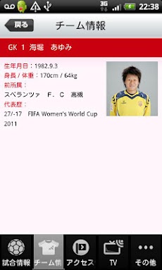 第33回全日本女子サッカー選手権大会のおすすめ画像4